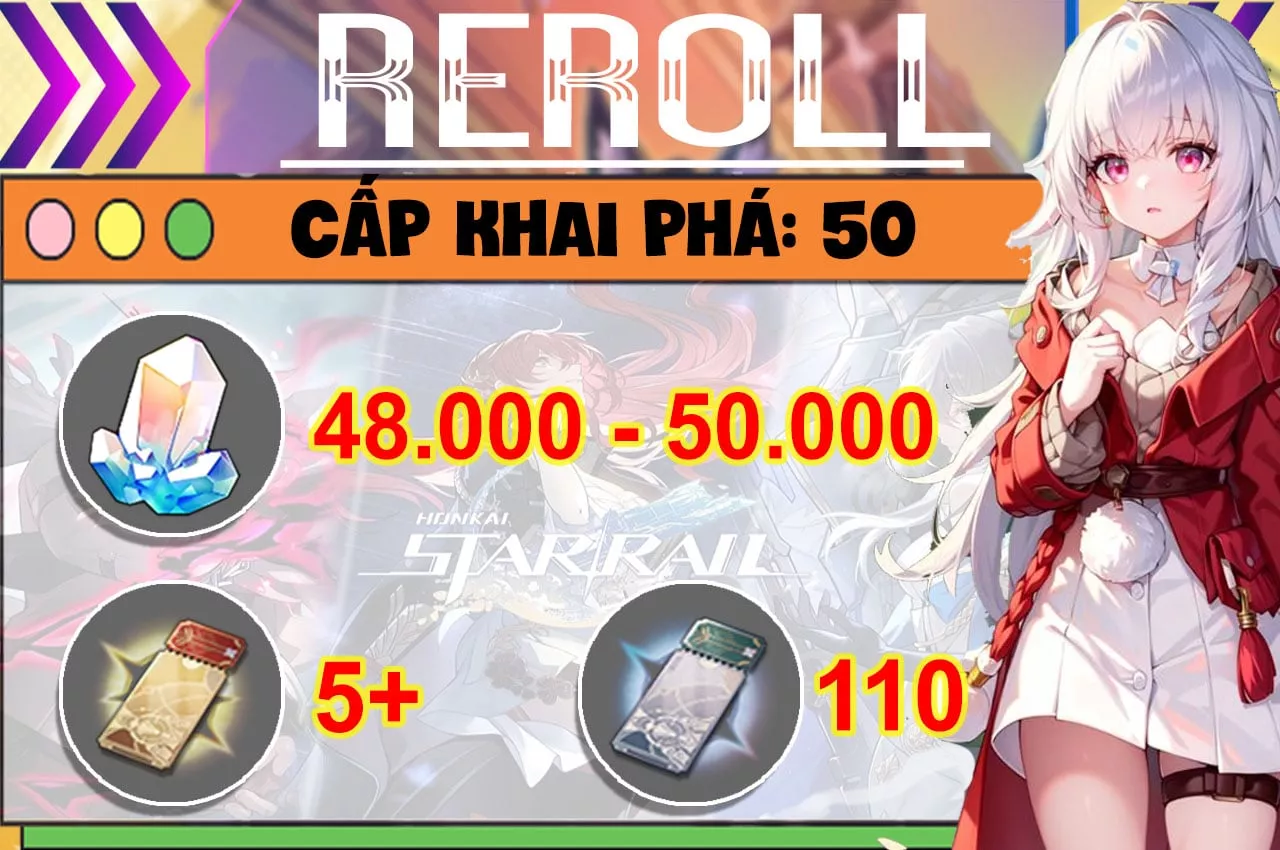 Ảnh acc Genshin